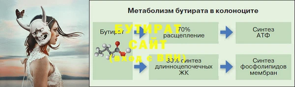 гашик Баксан
